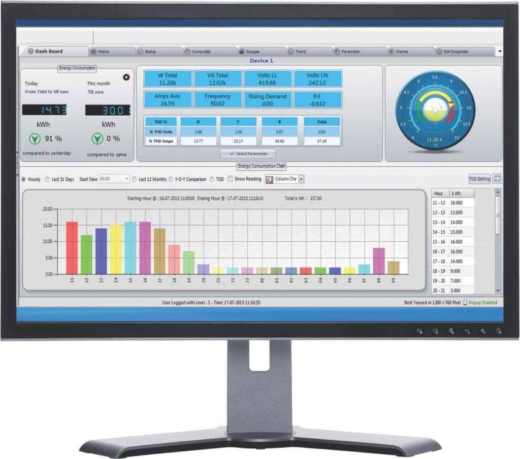 Energy Management System - Risha Control Engineers