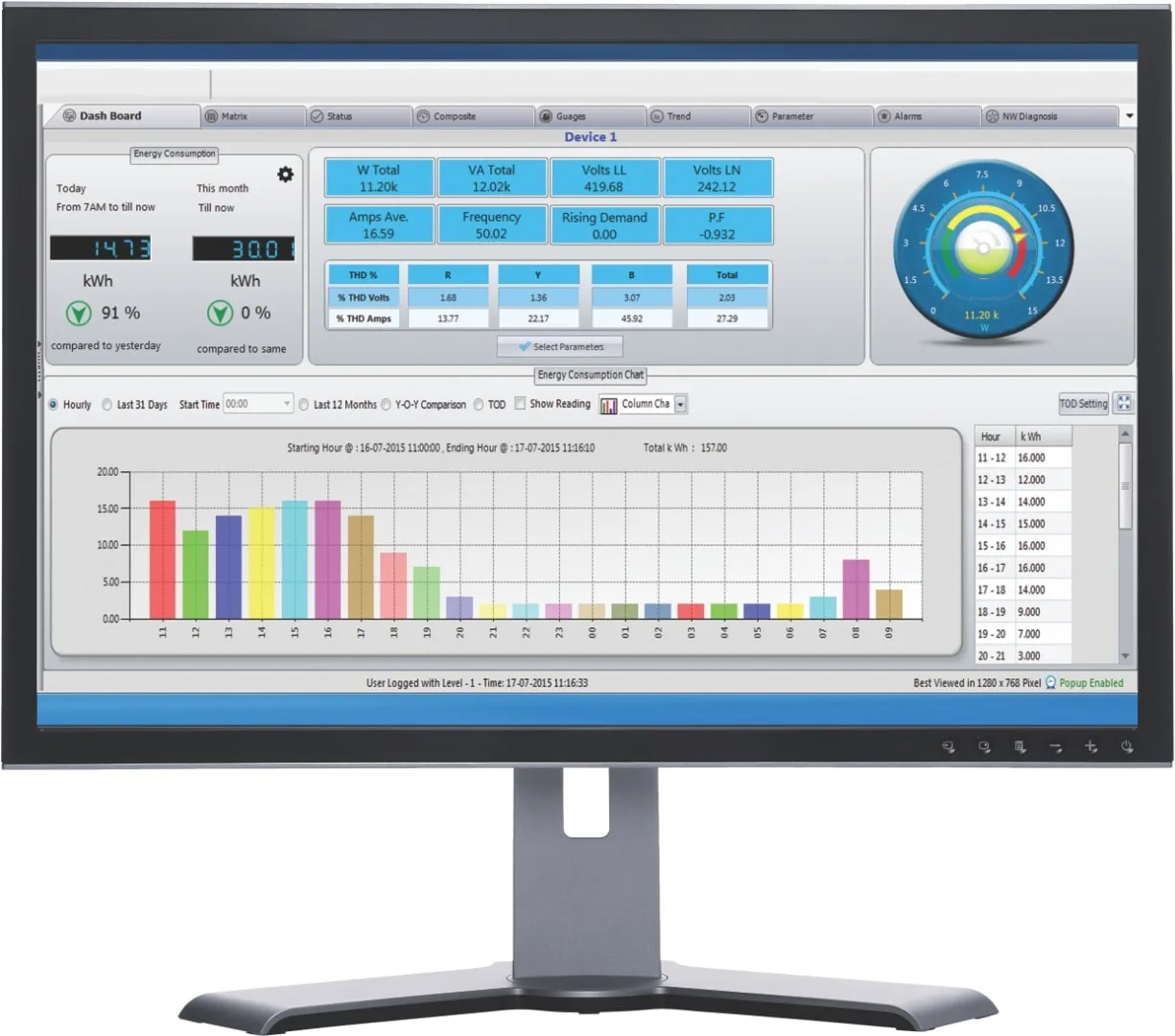 Energy Management System